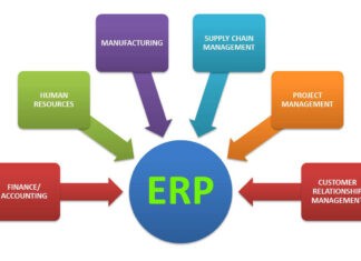 ERP software system: why do we need ERP system ERP-software