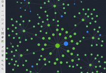 Modular site structure – how do visual blocks create a successful site?
