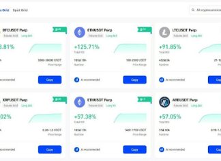 Phemex Trading Bot Review Trading Bot Review